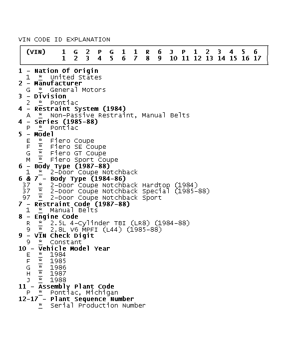 GB0044947