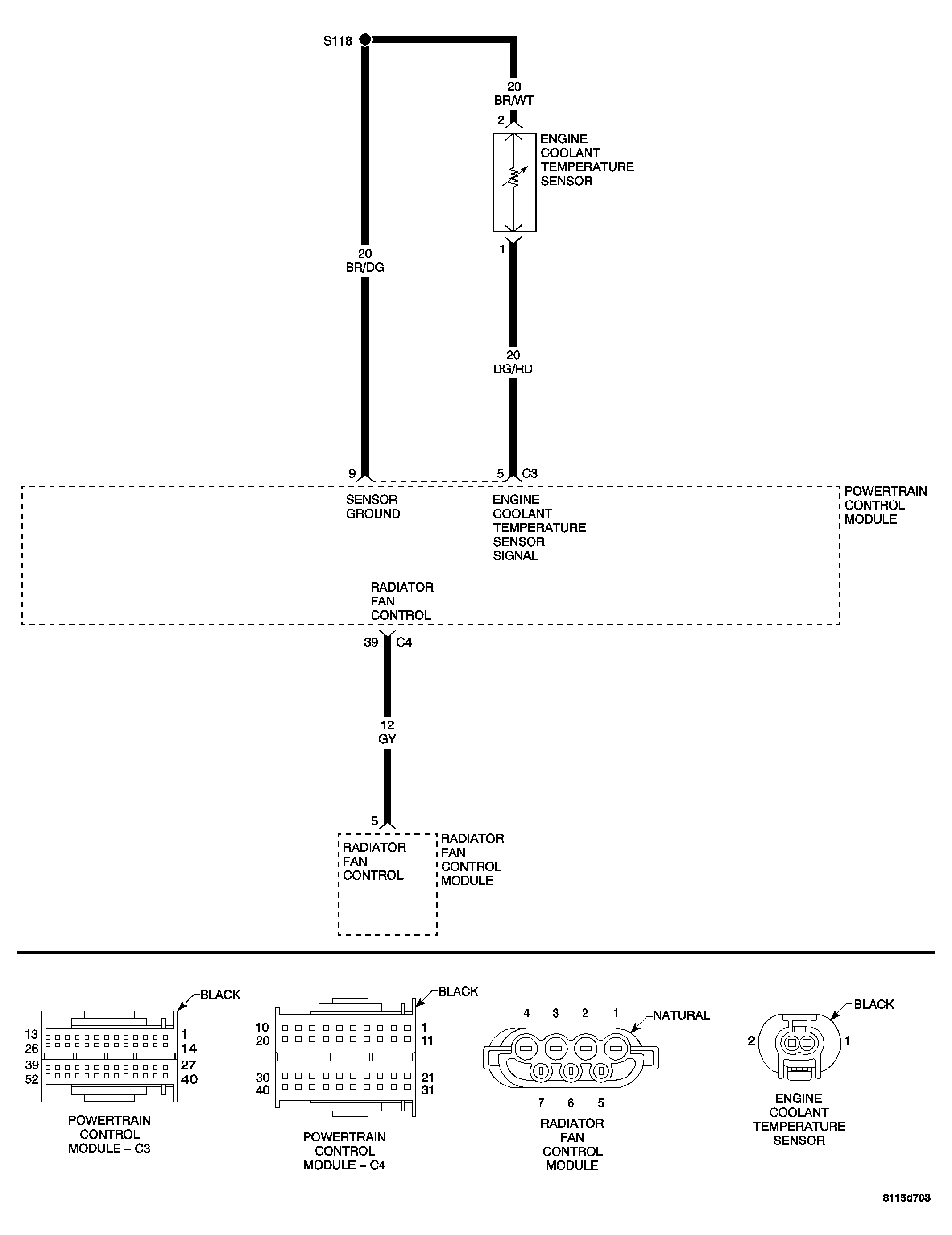 GC0034077