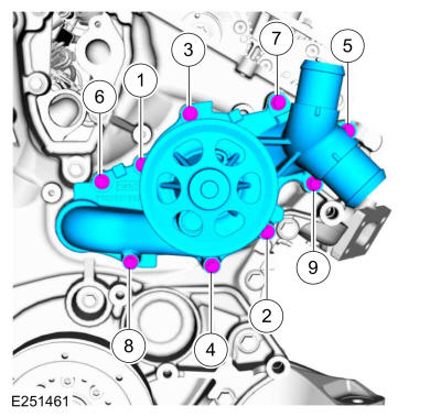 GFD344983
