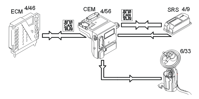 GLL146443