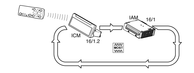 GLL157170