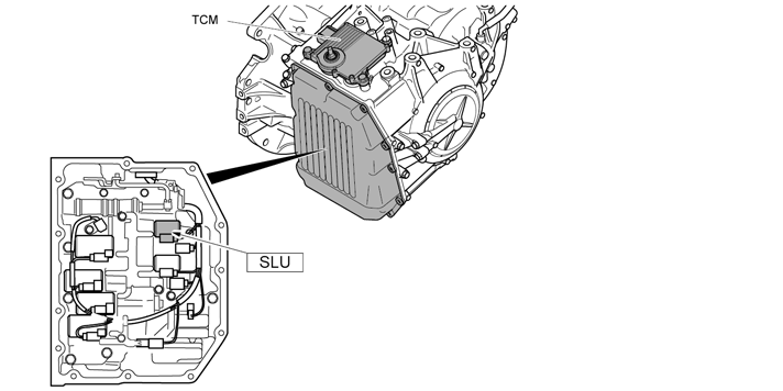 GLL174001