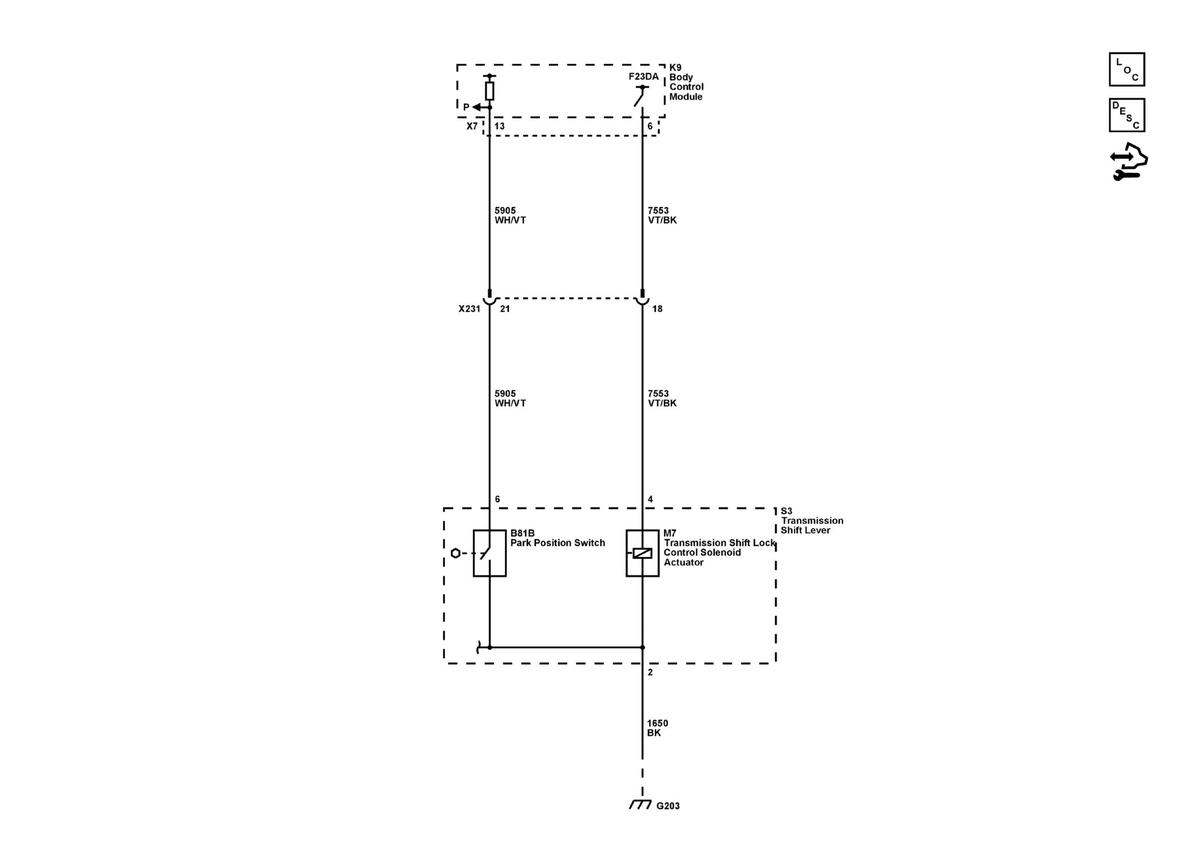 GM5777236