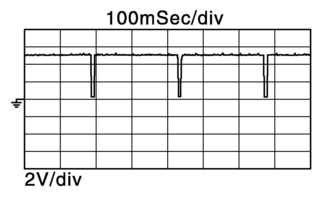 GNSJPBIA3332ZZ-332