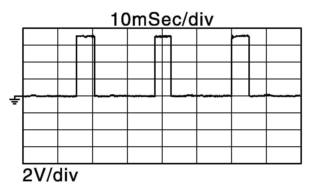 GNSJPBIA3352ZZ-352
