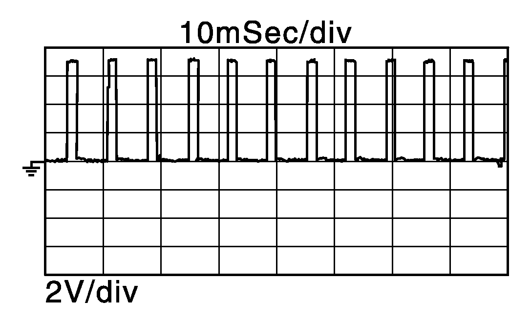 GNSJPBIA3354ZZ-354