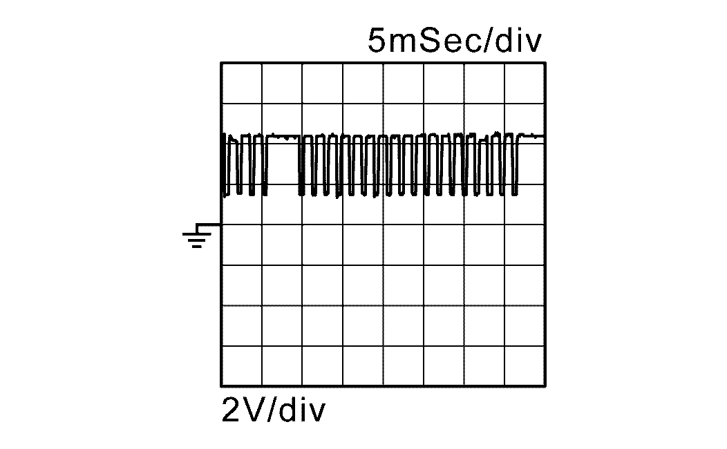GNSJSBIB0636GB-636