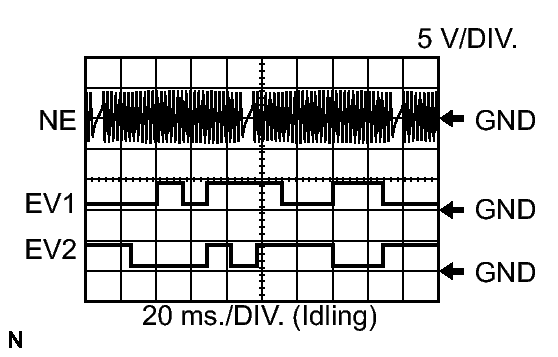 GTY131731